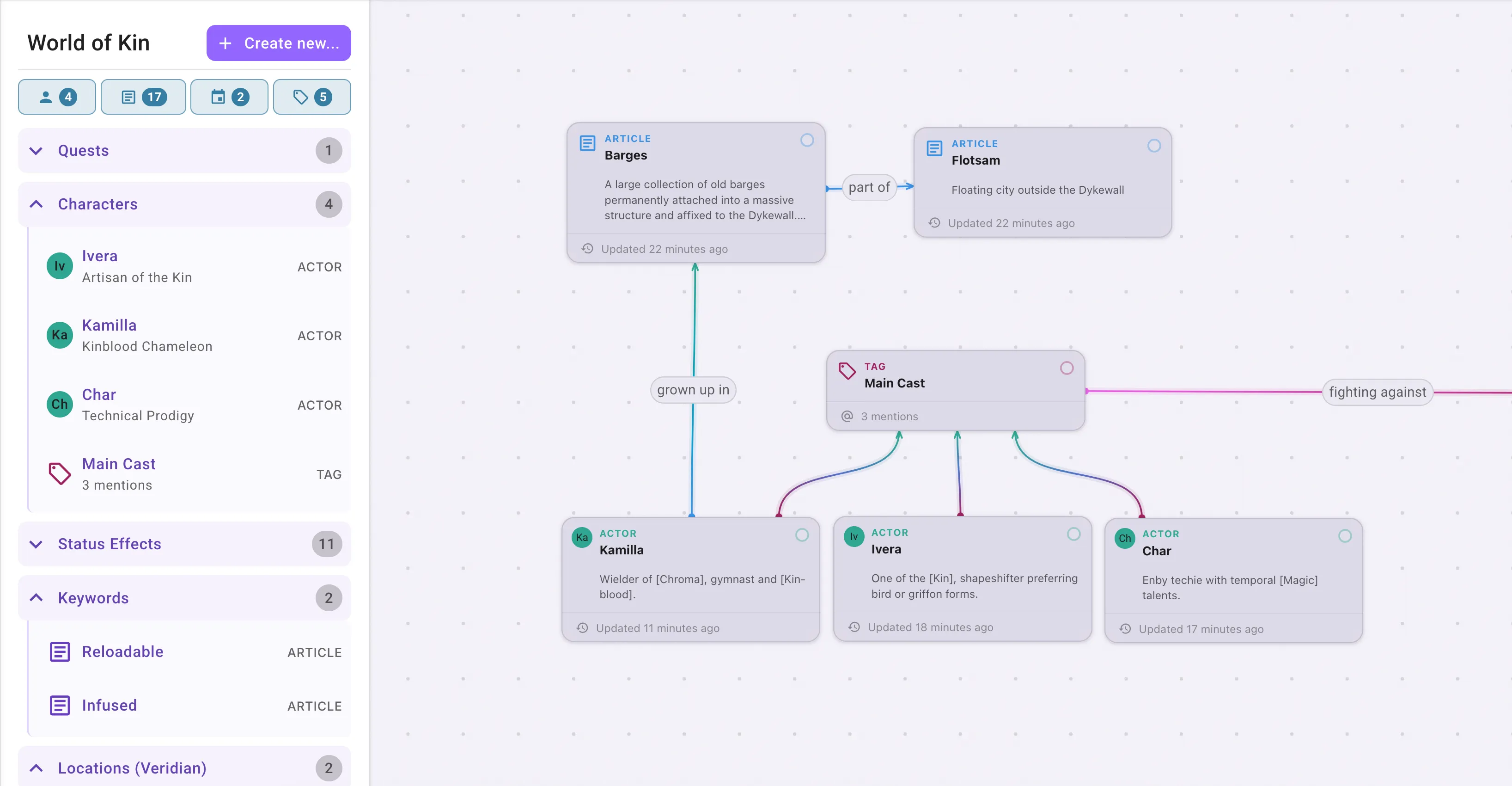 Screenshot of the Neverkin timeline view