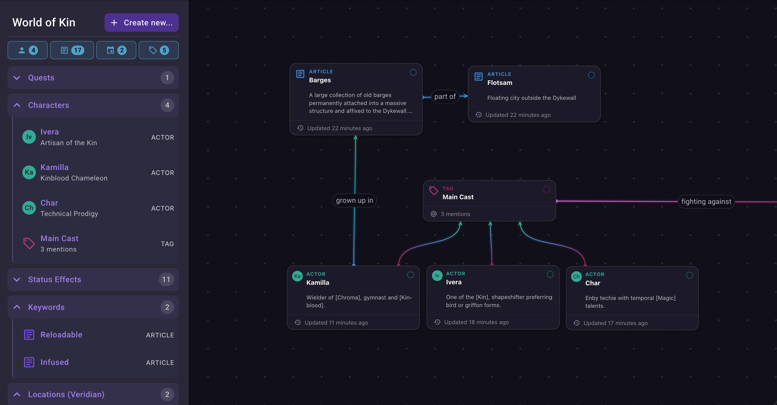 Screenshot of the Neverkin timeline view